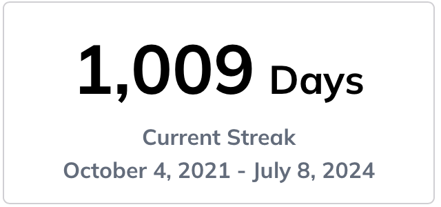 1,000 Days of Book Highlights - What Did I Learn?